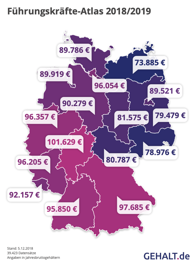 Führungskräfte-Atlas 2018/19